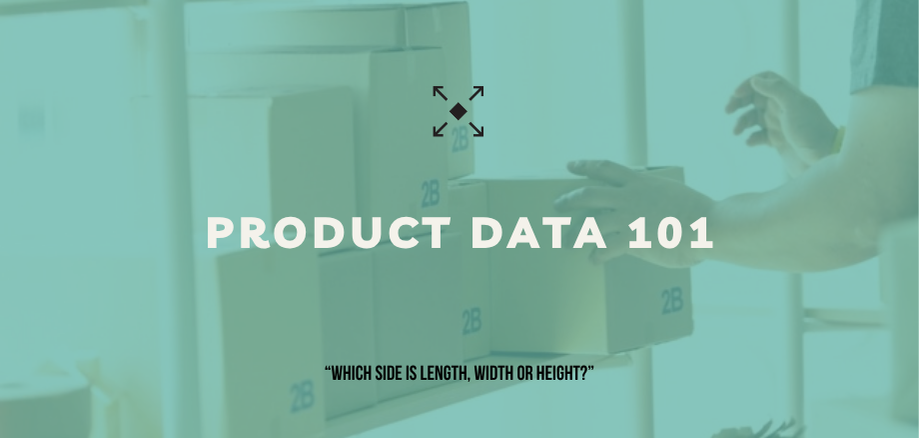 product dimensioning SOP, SKU measurement standard, dimensioning consistency, warehouse measurement process